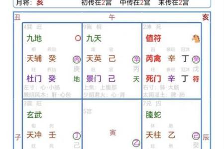奇门遁甲吸别人运气(奇门遁甲主动算别人)