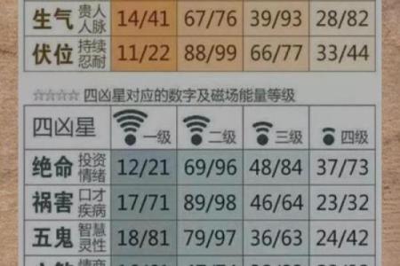 周易测公司名称测吉凶(免费测公司名称测吉凶)