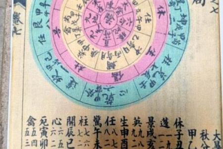奇门遁甲解盘(奇门遁甲解盘方法与技巧)