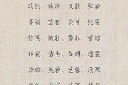 格局大气的女孩名字(格局大气的女孩名字两个字)