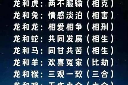 龙女和牛男相配婚姻如何(女龙和男猴相配婚姻如何)
