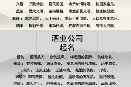 公司名测吉凶(公司名称测吉凶免费)