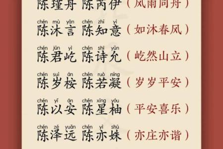 陈姓女孩名字(陈姓女孩名字洋气)