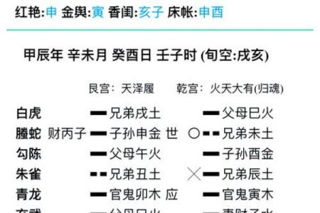 在线六爻占卜(在线六爻占卜免费)