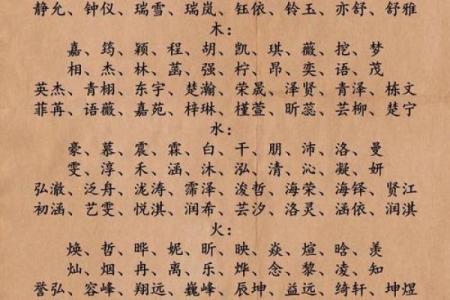 公司名称测试(公司名称测试吉凶查询打分免费)