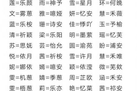 贾姓好听稀少的女孩名字(贾姓好听稀少的女孩名字两个字)