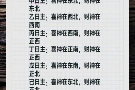 25日财神方位