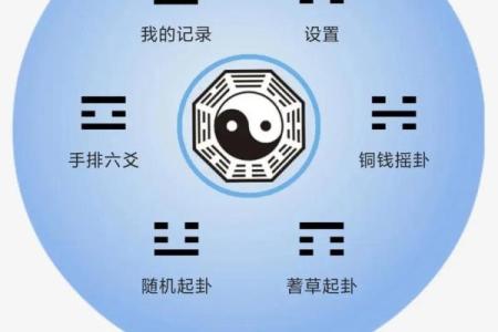 在线占卜六爻(六爻占卜免费测试)