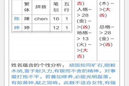 免费姓名配对姻缘免费测试(免费姓名配对姻缘免费测试打分)