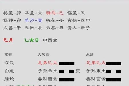 六爻占卜怎么算卦(六爻占卜算卦每日一占世纪算命网)