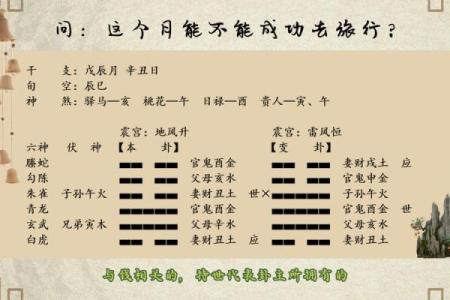 六爻占卜免费测试(六爻占卜免费测试详解)