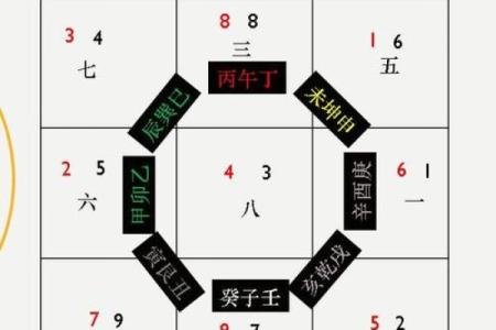 玄空飞星组合详解(玄空飞星排盘免费版下载)
