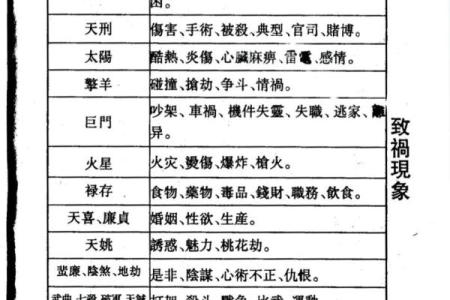 紫微斗数华易网(紫微斗数华易网)