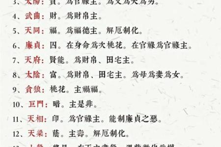 紫微斗数如何自学入门(倪海厦紫微斗数口诀)