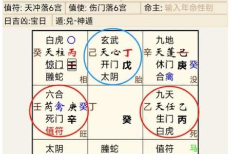 奇门遁甲81格局详解(奇门遁甲格局81格局详解)