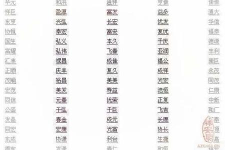 1518公司名称测吉凶(1518公司名称测吉凶打分测试)