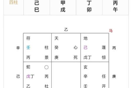 死门在奇门遁甲的象意(死门在奇门遁甲的象意)