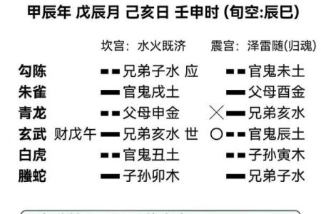 六爻占卜免费(六爻占卜免费)