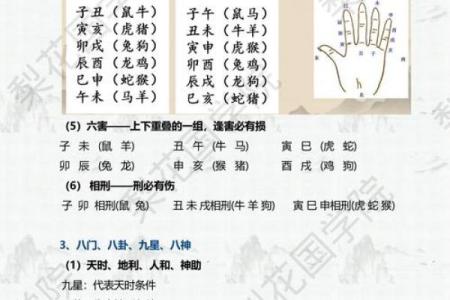 奇门遁甲断事口诀(奇门遁甲断事口诀怎么记的)