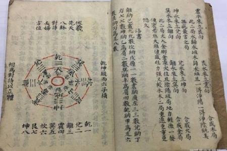 阴宅风水口诀(阴宅风水口诀详解)