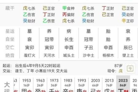 婚姻配对测试八字合婚(婚姻配对测试八字合婚免费时辰未知)
