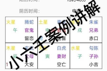 大六壬排盘元亨利贞(小六壬详解)