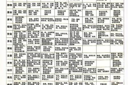 六爻占卜每日(六爻占卜每日一卦)