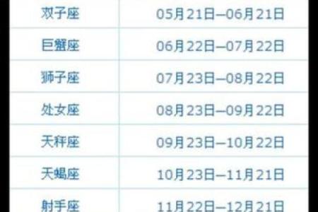 白羊座最新今日运势(白羊座最新今日运势紫薇黄历查询)
