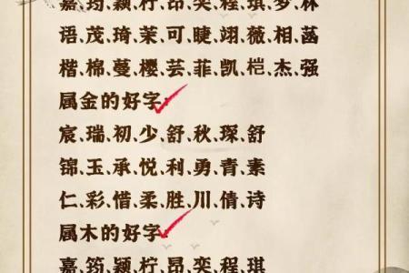 取名常用字(取名常用字)