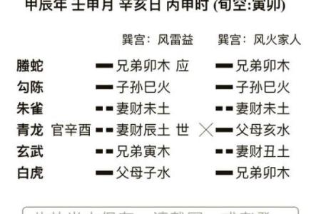 六爻测算(六爻测算免费)