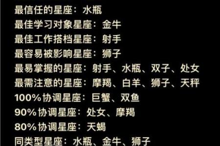天蝎男和什么座最配对(天蝎男和什么座最配对女)