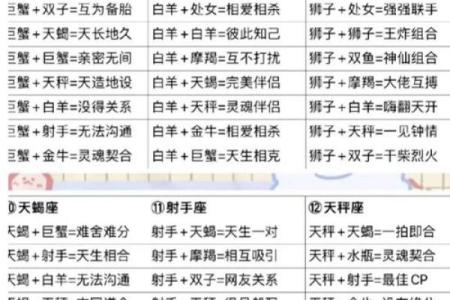 星座怎么测试(星座怎么测试最准)