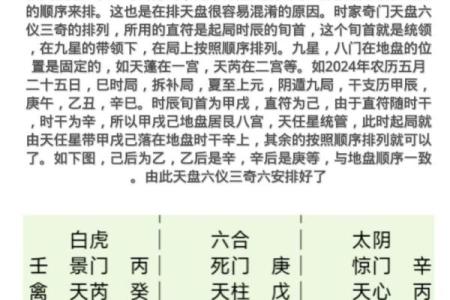 奇门遁甲怎么排盘(奇门遁甲怎么排盘视频)