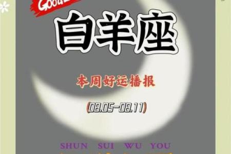 白羊座星座运势(白羊座星座运势 每日运势查询)