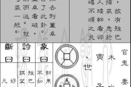 六爻金钱课六十四卦占卜(六爻金钱卦准不准)