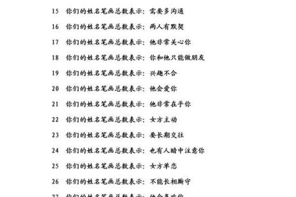 姓名配对免费测试两人(姓名配对免费测试两人关系什么叫也有人暗中注意你)