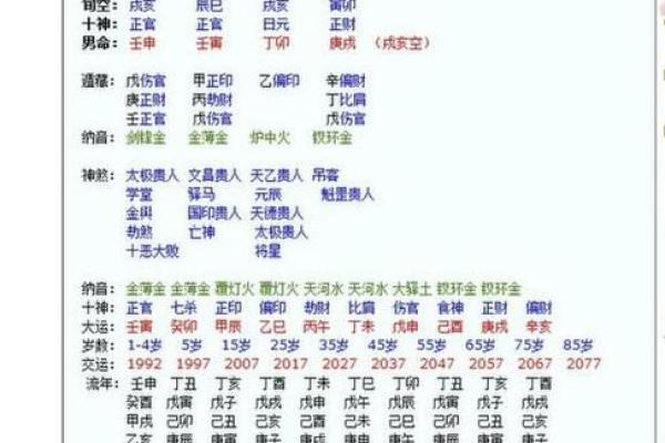 免费查生辰八字合不合(测生辰八字合不合)
