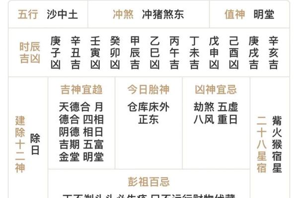 2025年4月19日穿衣颜色五行搭配(2021年4月19日五行穿衣颜色)