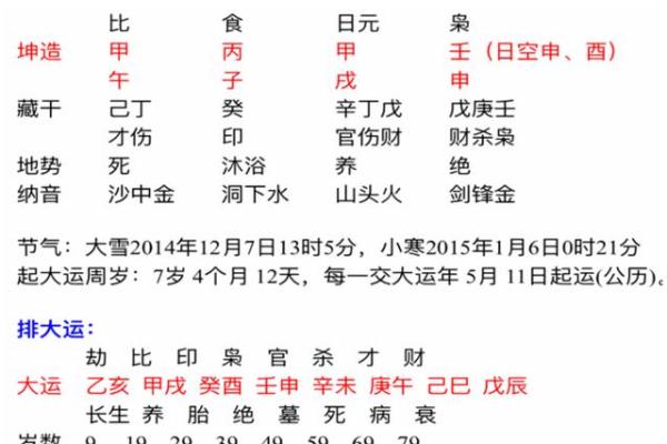 怎么看八字合不合(男女怎么看八字合不合)