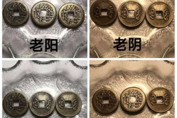 六爻卜卦对照表(三个硬币摇卦图解对照表)
