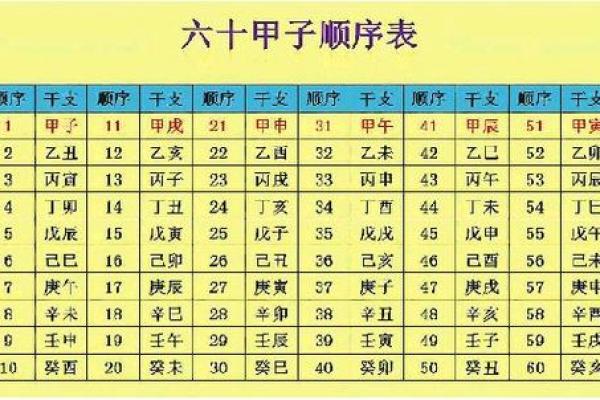 算两个人的生辰八字合不合(出生日期算两人合不合)