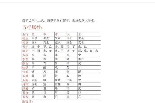 六爻占卜每日一占(六爻占卜每日一占免费 算卦)