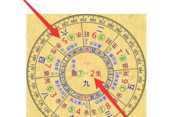 玄空飞星断事不外传秘法(玄空飞星排盘免费版下载)