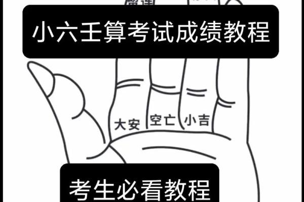 小六壬起盘(小六壬起盘方式)