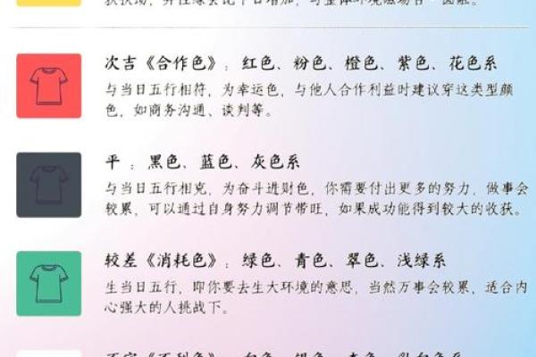 五行穿衣每日搭配2025年4月15日(五行穿衣每日搭配2025年4月15日出生)