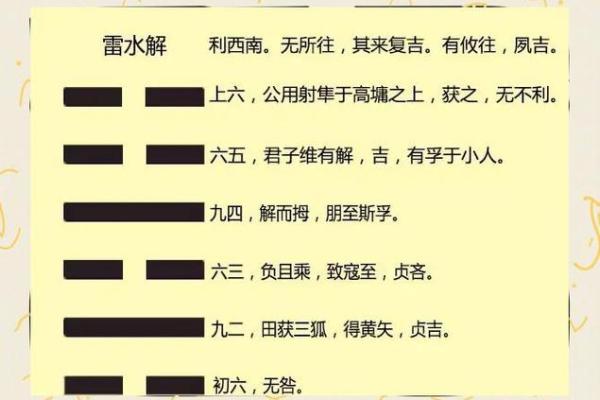 六爻占卜一卦(六爻占卜一卦解卦)