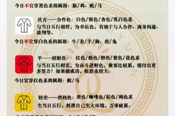 今日五行穿衣颜色大吉2025年4月28日(今日五行穿衣颜色)