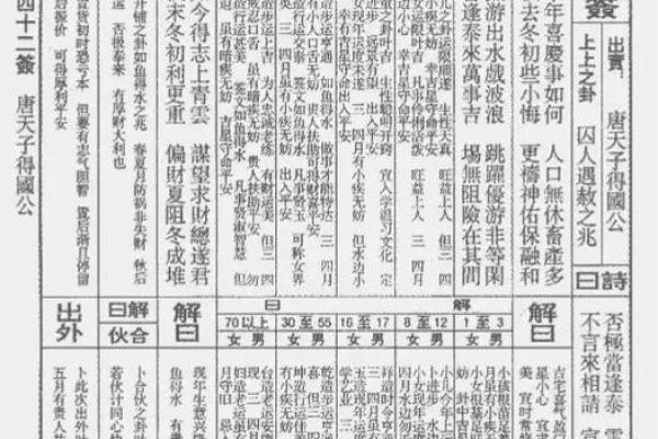 六爻占卜华易网(佛祖灵签在线抽签)