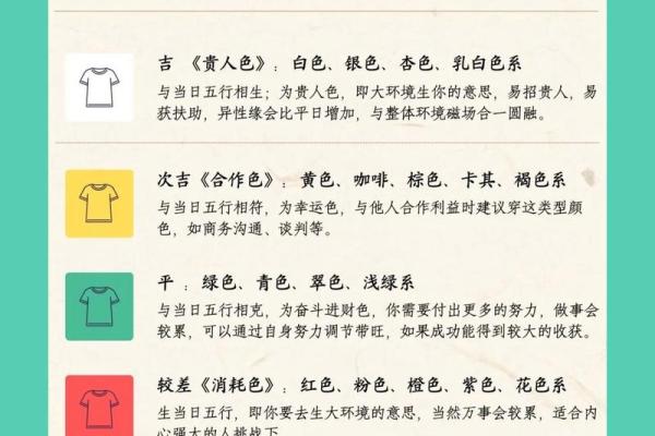 每日穿衣搭配五行2025年4月20日(每日五行穿衣指南)