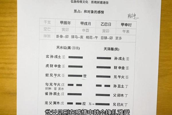 周易六爻在线占卜(周易六爻每日一占免费)